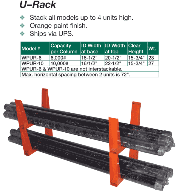 port_stk_u-rack_specs